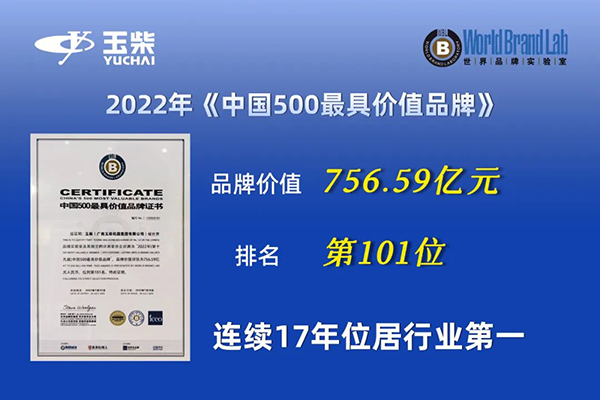 2022年《中國(guó)500最具價(jià)值品牌》揭曉，玉柴品牌連續(xù)17年領(lǐng)跑內(nèi)燃機(jī)行業(yè)?